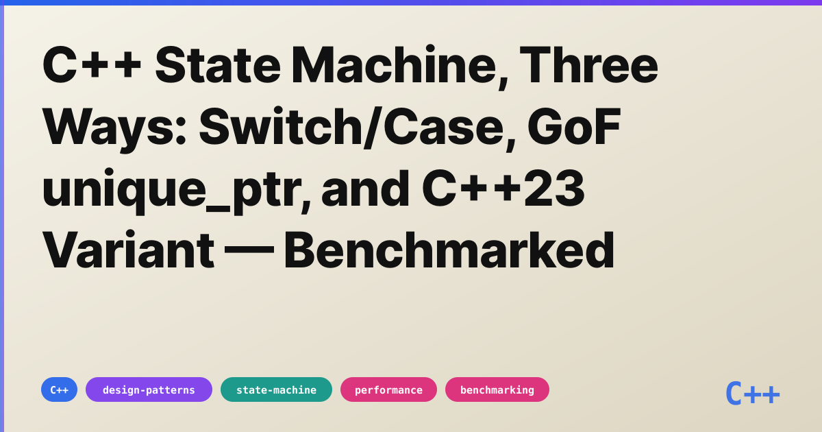 C++ State Machine benchmarked — switch/case vs GoF unique_ptr vs C++23 variant/visit