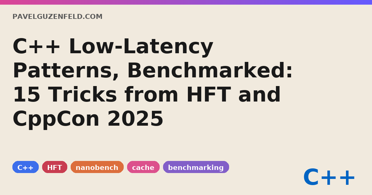 C++ low-latency patterns benchmarked — cover